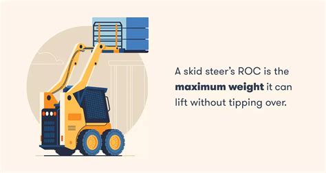 tipping load skid steer|operating capacity vs tipping load.